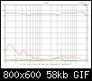Klicke auf die Grafik fr eine grere Ansicht

Name:	Klirr, 85 dB, rt-k2; we-k3; gn-k4; ge-k5.jpg
Hits:	150
Gre:	57,9 KB
ID:	12320