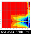 Klicke auf die Grafik fr eine grere Ansicht

Name:	Kugel 40 cm, Treiber 1 mm (ab 20 kHz).png
Hits:	1404
Gre:	37,9 KB
ID:	13168