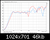 Klicke auf die Grafik fr eine grere Ansicht

Name:	MessungImFreien1u2m.png
Hits:	709
Gre:	45,6 KB
ID:	14710