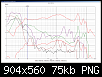 Klicke auf die Grafik fr eine grere Ansicht

Name:	hd_resonance_compressed.png
Hits:	156
Gre:	74,7 KB
ID:	15250