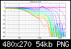 Klicke auf die Grafik fr eine grere Ansicht

Name:	VituixCAD_Directivity_(hor)2.png
Hits:	85
Gre:	53,6 KB
ID:	16048
