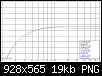 Klicke auf die Grafik fr eine grere Ansicht

Name:	AL130_rdc_einfluss.png
Hits:	693
Gre:	18,8 KB
ID:	16504