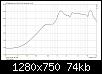Klicke auf die Grafik fr eine grere Ansicht

Name:	Titanlotti gnstig.jpg
Hits:	330
Gre:	74,3 KB
ID:	3100