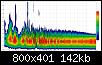 Klicke auf die Grafik fr eine grere Ansicht

Name:	Spectogram.jpg
Hits:	107
Gre:	142,0 KB
ID:	42724