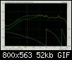 Klicke auf die Grafik fr eine grere Ansicht

Name:	20131026 Fernfeldmessung auf Achse HT mit FreqWeiche und 3_9Ohm vor dem TT.jpg
Hits:	120
Gre:	51,6 KB
ID:	4373