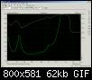 Klicke auf die Grafik fr eine grere Ansicht

Name:	20131026 Impedanzmessung SEAS beschaltet.jpg
Hits:	140
Gre:	62,1 KB
ID:	4378