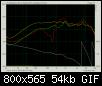 Klicke auf die Grafik fr eine grere Ansicht

Name:	20131026 Vergleich Monacor unbeschaltet in 80cm Fernfeld rot gleich verpolt.jpg
Hits:	136
Gre:	53,5 KB
ID:	4385