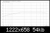 Klicke auf die Grafik fr eine grere Ansicht

Name:	ABX-F250x360x200_R35mm-45_HT260mm_WG-170-5_M7kHz_EFG.jpg
Hits:	85
Gre:	54,2 KB
ID:	45389