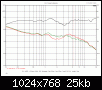 Klicke auf die Grafik fr eine grere Ansicht

Name:	Minimumphase -3 cm mit Fg.gif
Hits:	149
Gre:	25,4 KB
ID:	46106