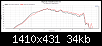 Klicke auf die Grafik fr eine grere Ansicht

Name:	SPL_CDX1447_1742.png
Hits:	277
Gre:	34,4 KB
ID:	46788