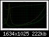 Klicke auf die Grafik fr eine grere Ansicht

Name:	Vergleich_Impedanz_in_CB_Dayton-RSS390Hf_vs_OmnesAudio-MW8W.jpg
Hits:	142
Gre:	221,9 KB
ID:	46955