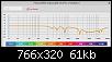 Klicke auf die Grafik fr eine grere Ansicht

Name:	Erste DSP Einstellung Saba Wand .jpg
Hits:	261
Gre:	61,5 KB
ID:	48332