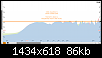 Klicke auf die Grafik fr eine grere Ansicht

Name:	santana.png
Hits:	264
Gre:	86,5 KB
ID:	54830