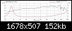 Klicke auf die Grafik fr eine grere Ansicht

Name:	BG20 Datenblatt Impedanz.PNG
Hits:	90
Gre:	151,6 KB
ID:	61667