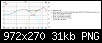 Klicke auf die Grafik fr eine grere Ansicht

Name:	KuT_Flatline R_REW-Messungen 2022-01-05_III REW Chassis ohne XO + Vituix-Simu XO_SPL.png
Hits:	118
Gre:	31,5 KB
ID:	63903