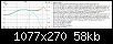 Klicke auf die Grafik fr eine grere Ansicht

Name:	KuT_Flatline R_REW-Messungen 2022-01-05_Overlay_SPL_I+II+III.png
Hits:	111
Gre:	58,5 KB
ID:	63909
