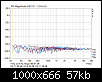 Klicke auf die Grafik fr eine grere Ansicht

Name:	MPA 102 @ X-Fi USB HD Klirr Gain20 leer.png
Hits:	102
Gre:	57,4 KB
ID:	64267