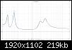 Klicke auf die Grafik fr eine grere Ansicht

Name:	Impedanz.jpg
Hits:	95
Gre:	219,0 KB
ID:	64346