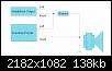 Klicke auf die Grafik fr eine grere Ansicht

Name:	impedanz_interface.jpg
Hits:	250
Gre:	137,7 KB
ID:	66059