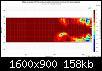 Klicke auf die Grafik fr eine grere Ansicht

Name:	Miller & Kreisel IW150 (without Grille) Horizontal Contour Plot (Normalized).png
Hits:	63
Gre:	157,9 KB
ID:	66360