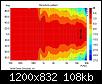 Klicke auf die Grafik fr eine grere Ansicht

Name:	MONITower Directivity.jpg
Hits:	104
Gre:	108,0 KB
ID:	67300