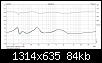 Klicke auf die Grafik fr eine grere Ansicht

Name:	Oha Impedanz LinksRechts.jpg
Hits:	95
Gre:	84,4 KB
ID:	67307
