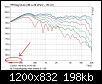 Klicke auf die Grafik fr eine grere Ansicht

Name:	M Frequenzgang unter Winkel 0-90 Grad edit.jpg
Hits:	117
Gre:	198,1 KB
ID:	67325