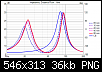 Klicke auf die Grafik fr eine grere Ansicht

Name:	Impedance Distance Floor - Vent.png
Hits:	78
Gre:	35,6 KB
ID:	70236