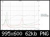 Klicke auf die Grafik fr eine grere Ansicht

Name:	FINAl Impedance.png
Hits:	38
Gre:	62,0 KB
ID:	73458