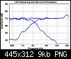 Klicke auf die Grafik fr eine grere Ansicht

Name:	LIFU_MESS.PNG
Hits:	566
Gre:	9,3 KB
ID:	852